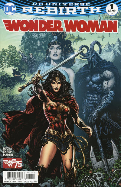 Issue Image